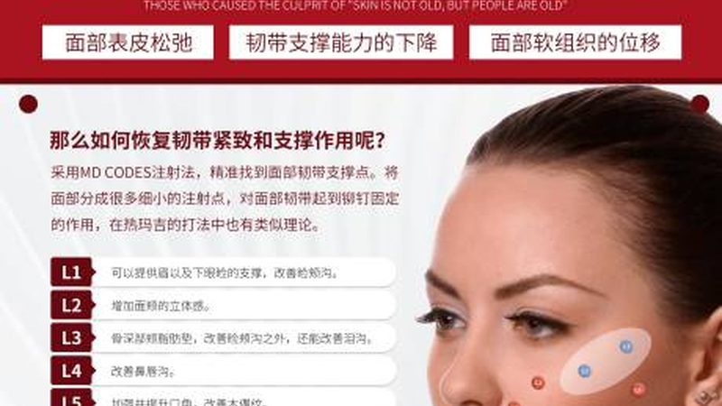 上海注射美容医院避坑指南